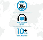 Ceptics Australia Power Plug Adapter, 2 in 1 Type I Plug Adapter, US to Australia , China, New Zealand Power Adapter with Dual USA Inputs, CE, RoHS - 3 Pack