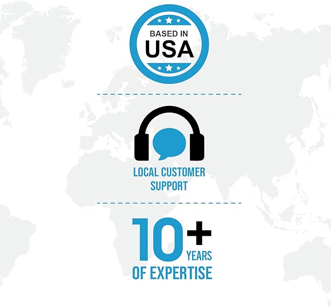 Ceptics UK Travel Plug Adapter, 2 in 1 Type G Adapter, US to UK Adapter, Ireland, Dubai Travel Adapter with Dual USA Inputs, CE, RoHS - HK Outlet Adapter, 3 Pack