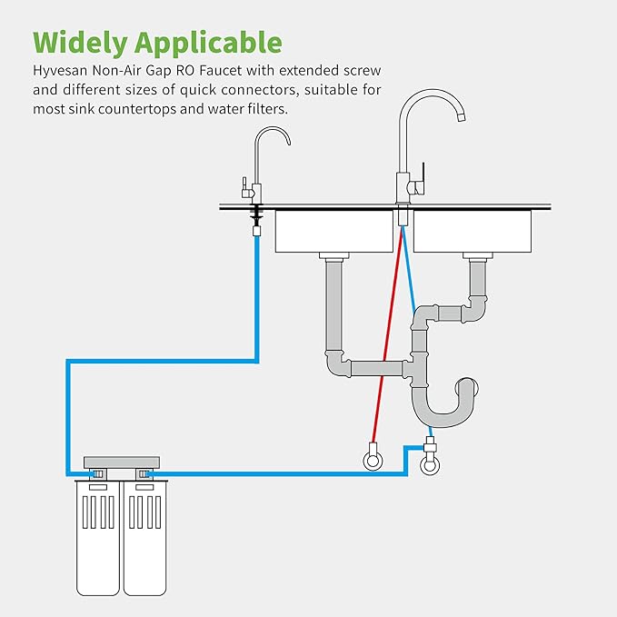 Black Water Filter Faucet, Non Air Gap RO Faucet Stainless Steel for Reverse Osmosis System Easy to Install
