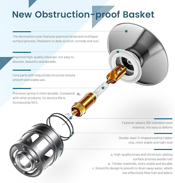 Bathroom Sink Drain with Overflow, Brushed Nickel Pop Up Drain 2 Pack, All Metal Bathroom Sink Stopper for Vanity Vessel Sink, Stainless Steel and Brass, RM083J-P2