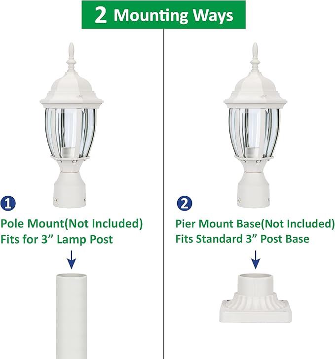 LIT-PaTH Outdoor Post Lighting Fixture Pole Lantern, E26 Medium Base Max 60W, Aluminum Housing Plus Glass, Matte White Finish, 2-Pack