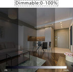 6W LED GU10 Range Hood Light Bulbs, LED Stove Appliance Light Bulb, Kitchen Light Replacement, 50W Halogen Light Bulb Equivalent, Warm White 3000K, 550 Lm, Waterproof IP65, Dimmable, 2 Pack