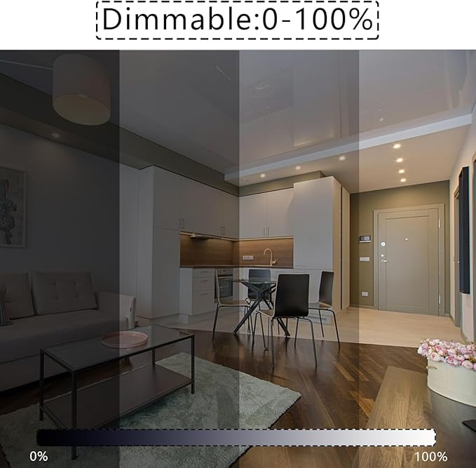 6W LED GU10 Range Hood Light Bulbs, LED Stove Appliance Light Bulb, Kitchen Light Replacement, 50W Halogen Light Bulb Equivalent, Warm White 3000K, 550 Lm, Waterproof IP65, Dimmable, 2 Pack