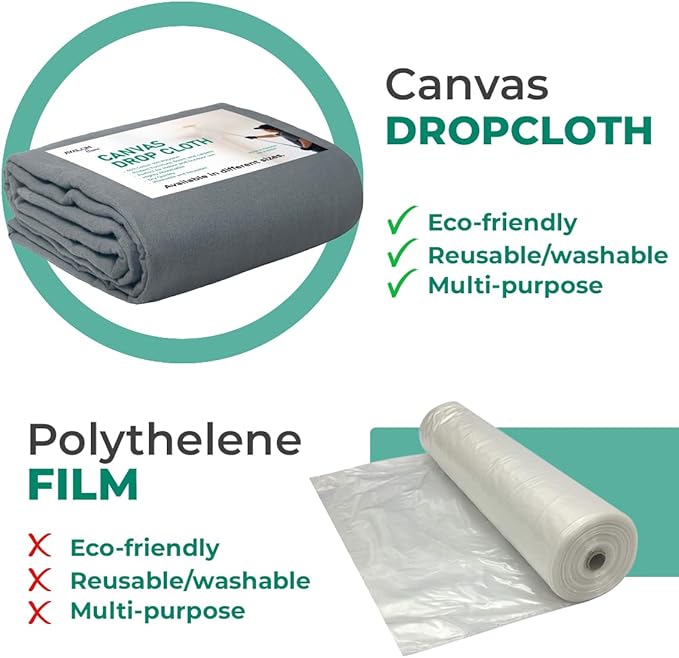Canvas Drop Cloth for Painting 9x12 feet Pack of 2-8oz Painters Drop Cloths for Painting - All Purpose Canvas Tarps for Floor & Furniture Protection - Recycled Cotton Fabric