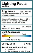 CTKcom Dimmable T6 Led Candelabra Light Bulbs Warm White 2200K Amber Glass 200lm 2W E14 120V T20 Eye Protection Led Filament Bulb Edison Bulb Equivalent 25W Decorative Lights Bulb Pack of 4