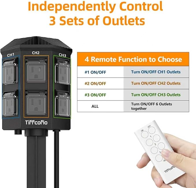 Outdoor Remote Control Power Strip, 50FT Extension Cord Waterproof, Independent Control Outlets, 6 Grounded Outlets for Outdoor Decorations, 14 AWG, 15A/1875W, ETL Listed (50 FT)