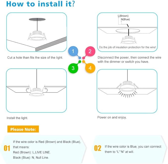 2 Inch LED Downlight, Recessed Lighting Dimmable Ceiling Light, 3W, 5500K Daylight White, CRI80 with LED Driver(35W Halogen Equivalent), 8 Pack