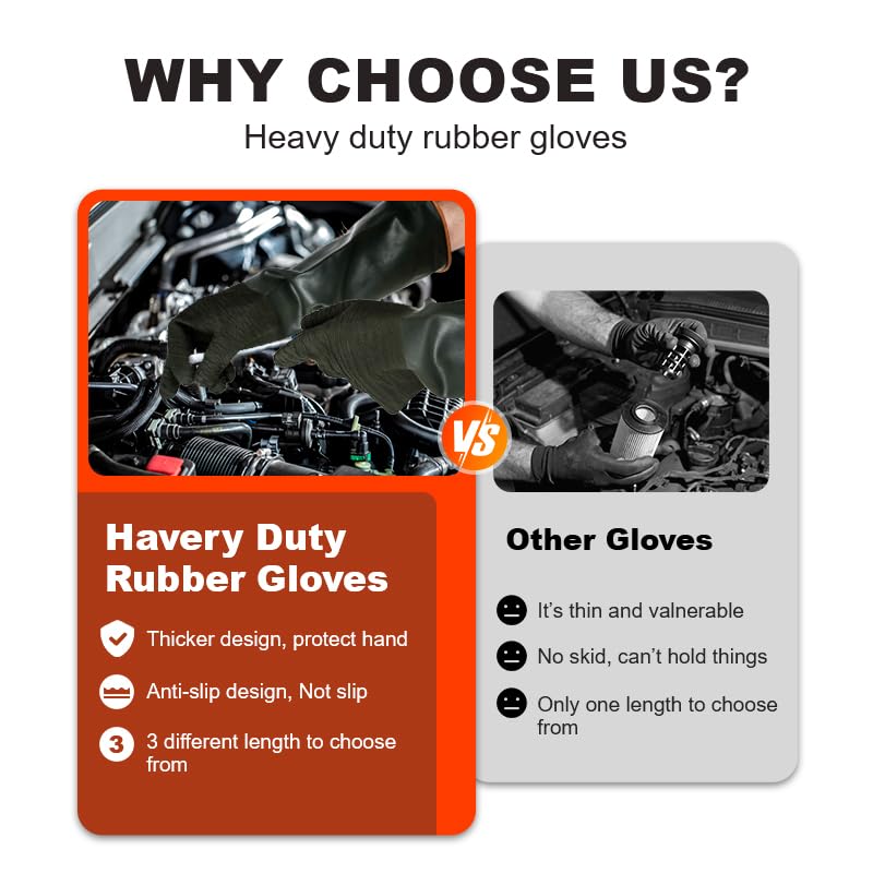 North Tower Heavy Duty Rubber Gloves, Industrial Gloves Waterproof Reusable Protective Work for Cleaning, Dishwashing, Upgraded with Non-Slip Design, Black（18in,1 pair）