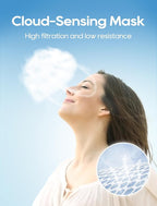 Funight KN95 Face Mask 100 PACK BLACK