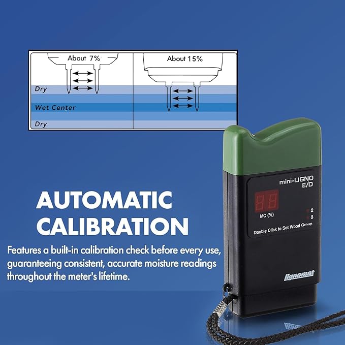 Mini-Ligno E/D Pin Moisture Meter - Moisture Detector & Tester for Wood Floors, Woodworking, Building & Home Maintenance - Mold Detector & Moist Meter for Wood Walls and Firewood