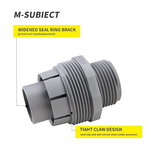 DWALE 3/4 Inch Flexible PVC Liquid Tight Connector, Ferrule Based, Screw Terminal, Grey, 100PACK