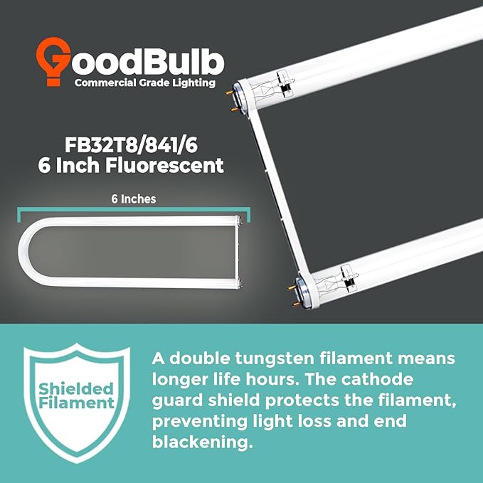 GoodBulb 32 Watt 6 Inch T8 Fluorescent U-Bend Light Bulb 4100K Cool White Medium Bi-Pin Base High Output 3050 Lumens 32W 10000 Life Hours 80 CRI (Pack of 20)