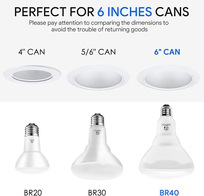 ENERGETIC SMARTER LIGHTING LED Recessed Light Bulbs BR40, 110W Equivalent 14W, Dimmable, 1600 High Lumens, Warm White 3000K, Indoor Flood Lights for Recessed Cans, UL Listed, 6 Pack
