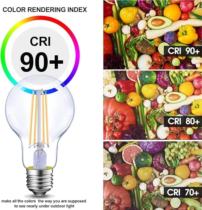 Energetic Dimmable LED Filament Light Bulbs Clear, 8W, 60 Watt Equivalent, Warm White 3000K, Classic Clear Glass, A19 LED Edison Bulb, 12 Pack