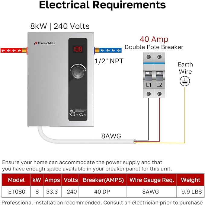 Tankless Water Heater Electric, ThermoMate 8kW at 240 Volt, On Demand Instant Hot Water Heater for Point of Use, Self-Modulating Save Energy, Save Space, 1.56GPM at 35°F Rise