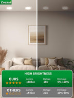 zouzai 24 Pack Black 8 inch 18W Eqv 150W 1685LM 5CCT Reset LED Recessed Ceiling Light with Junction Box, 2700K-5000K Selectable,Dimmable, led Ceiling Lights - ETL and Energy Star Certified