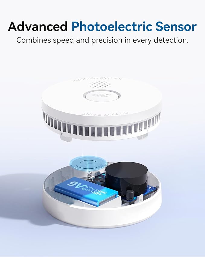 SITERWELL Smoke Detector, 10 Year Product Life Fire Alarm with Magnetic Fastening Kit, Smoke Alarm with Photoelectric Sensor and Low Battery Warning Function for House, UL217-10th Listed,GS509A,6 Pack