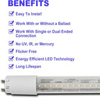 20 Pack 4FT LED T8 Type A+B Tube Lights, 24W, 5000K, Single or Double End Powered, Plug and Play or Ballast Bypass, 4 Foot T10 T12 Fluorescent Bulbs Replacement, Clear Cover