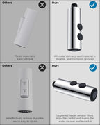 Hibbent Metal Pull Down Kitchen Faucet Head Replacement with 15 Adapters, Sink Spray Head, 2 Function Spray Nozzle Compatible with Moen, American Standard, Delta, Kohler Faucets, Chrome (Silver)