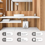 CAMPLUX Electric Hot Water Heater 6 Gallons, 120-Volt Corded 1440W Point of Use Mini-Tank Electric Water Heater, Wall or Floor Mounted, UL Listed ME60