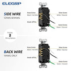 ELEGRP Decorator Wall Receptacle Outlet, Tamper Resistant 15 Amp Standard Electrical Wall Outlet, Residential Grade, Self-grounding, 125V, 2 Pole 3 Wire, 5-15R, UL Listed, Glossy Black, 20 Pack