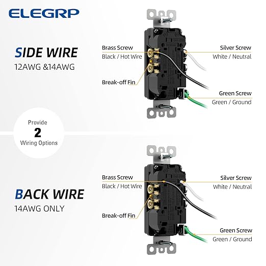 ELEGRP Decorator Wall Receptacle Outlet, Tamper Resistant 15 Amp Standard Electrical Wall Outlet, Residential Grade, Self-grounding, 125V, 2 Pole 3 Wire, 5-15R, UL Listed, Glossy Black, 50 Pack