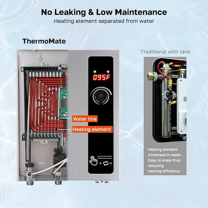 ThermoMate Electric Tankless Water Heater, 11kW 208~240 Volt, On Demand Instant Hot Water Heater, Self Modulating Energy Saving, Save Space, 2.15GPM at 35°F Rise