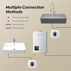 MIZUDO Electric Mini Tank Water Heater - 2.5 Gallon Under Sink Small Hot Water Heater - 110 120V Point of Use for RV, Camper, Kitchen, Food Truck - Easy to Install - Wall or Floor Mounted