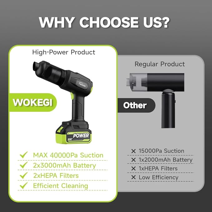 Handheld Car Vacuum Cordless, Portable Cars Vacuum Cleaner with 40000Pa High Power & Suction, Powerful 4-in-1 Hand Held Air Duster Fast Cleaning for Car,Home,Office,Pet Hair (Green)