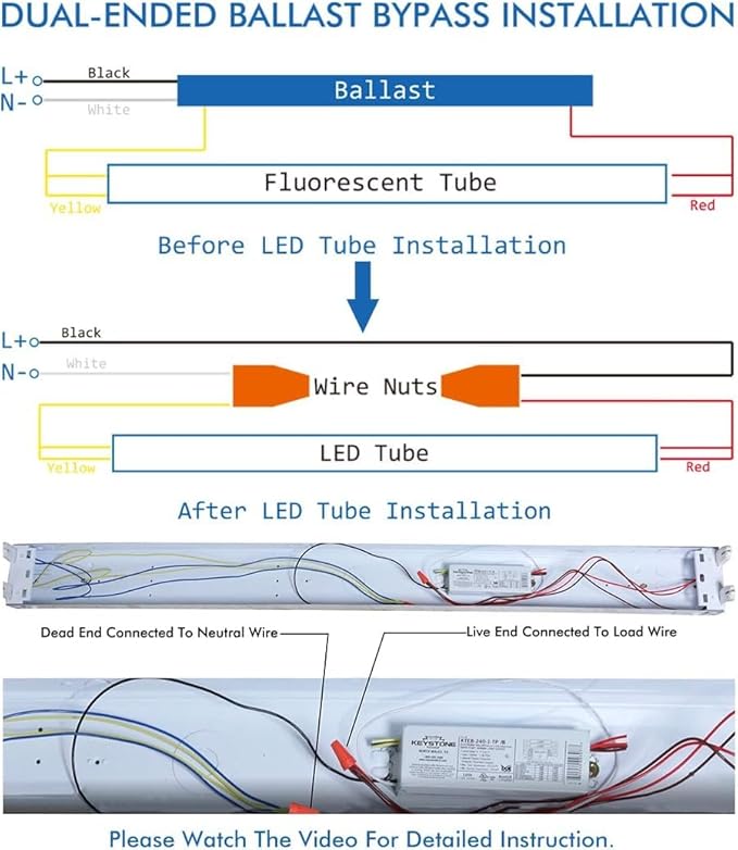 T8 LED Tube Light Bulbs 4 Foot 20W 40W Equivalent 5000K Daylight 2000LM, T8 T10 T12 Fluorescent Replacement, Dual-end Powered Ballast Bypass, Frosted Cover ETL Listed for Garage 10-Pack