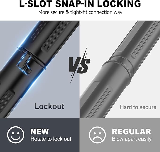 Sealegend Gutter Cleaning Tools for 2-1/2 in. Wet/Dry Vacuum Cleaner, Shop Vac Hose Attachments for Cleaning or Blowing Debris from Gutters Up to 5.6FT, Upgrade Lockout Design Shop Vac Accessories