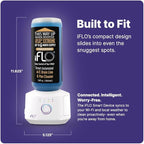 iFLO® Smart A/C Drain Line Cleaner and Drain Pan Cleaner Cartridge Concentrate, Fast-Acting, Long-Lasting HVAC System Solution for Tough Clogs & Buildup, 6-Month Supply per Bottle, 2 Pack of 36oz