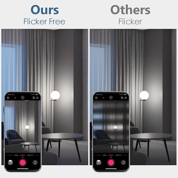 A19 LED Light Bulbs 60 Watt Equivalent, 90 CRI, Dimmable, Daylight 5000K, 760 Lumens, E26 Base, 120V, 8W LED Bulbs for Bedroom Living Room, 8-Pack