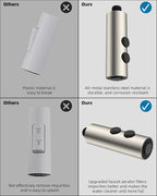 Hibbent Metal Pull Down Kitchen Faucet Head Replacement with 15 Adapters, Sink Spray Head, 2 Function Spray Nozzle Compatible with Moen, American Standard, Delta, Kohler Faucets, Brushed Nickel