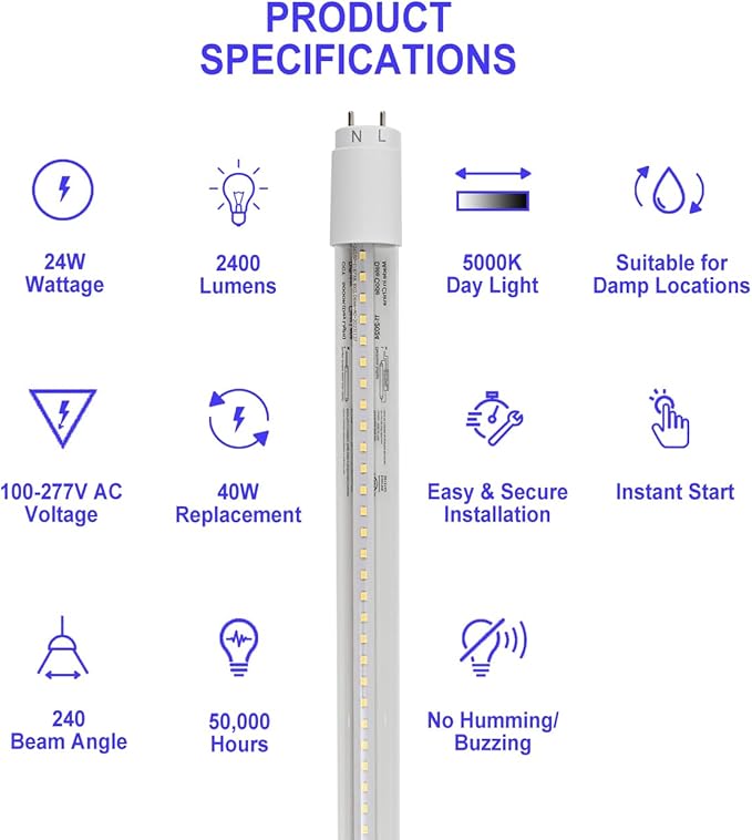 40 Pack 4FT LED T8 Type A+B Tube Lights, 24W, 5000K, Single or Double End Powered, Plug and Play or Ballast Bypass, 4 Foot T10 T12 Fluorescent Bulbs Replacement, Clear Cover