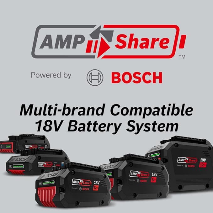 BOSCH GLL330-80CGL 18V 360º Connected Green-Beam Three-Plane Leveling and Alignment Laser with 4 Ah Battery - Versatile, High-Visibility Laser with Bluetooth Connectivity and Smart Pendulum System