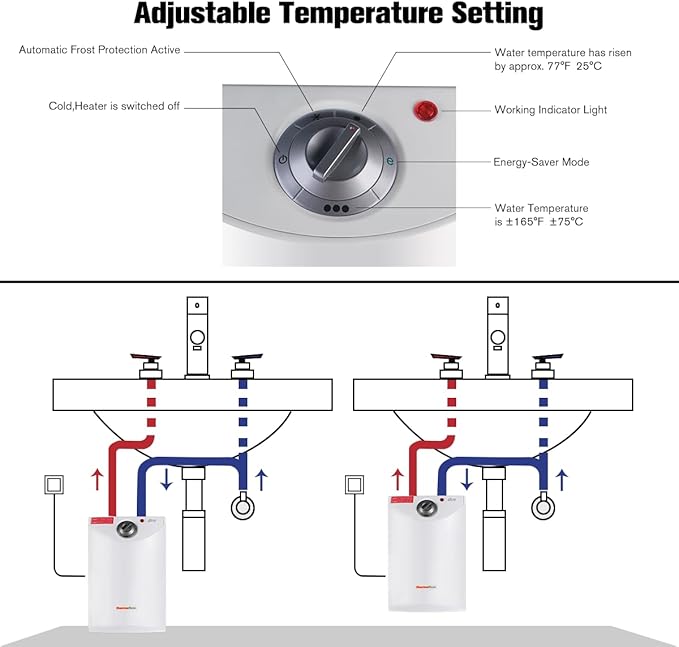 Thermoflow Electric Mini Tank Water Heater, 2.5 Gallon 120V Corded Under Sink Small Hot Water Heater for Point of Use Instant Hot Water