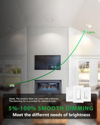 zouzai 4 inch 5CCT Gimbal Led Recessed Lights, 360°+90° Adjustable Directional Recessed Lighting, 2700K/3000K/3500K/4000K/5000K Dimmable Retrofit Eyeball Can Lights with Jbox, ETL(White, 1 Pack)