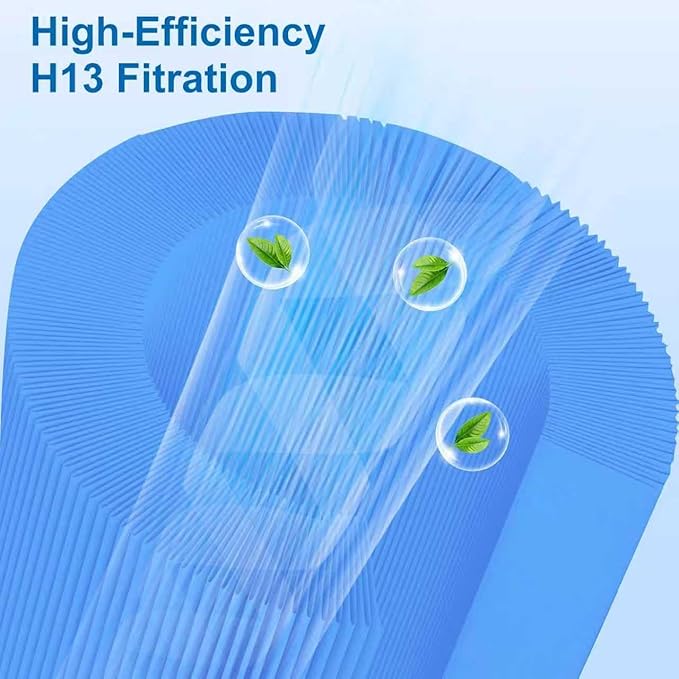 90304 Filter Replacement Parts Compatible with Shop Vac 90304 90350 90333, Fits Most 5 Gallon Up Wet Dry Vacuum Cleaner. Part # 90304, 90585 (1PCS)