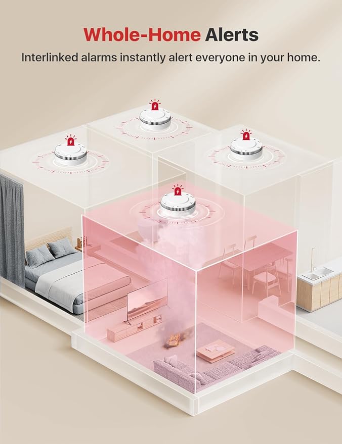 X-Sense Wireless Interconnected Battery Powered Smoke Detector Fire Alarm with Over 820 ft Transmission Range, SD19-W, Pack of 6