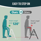 WOA WOA Step Ladder, Widen Pedals Foldable Step Stool, Lightweight Aluminum Ladder, Easy to Move Around, Anti-Slip Foot Stepladder for Household, Fold Thin & Space Save, 300 lbs Load (2 Step, White)