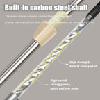 Spin Mop Replacement Mop Handle, 49-inch 360 Degrees Rotating Telescopic Replacement Mop Stick with Reinforced Plastic Disc for Spin Mop Bucket Cleaning System (Plastic Disc, Khaki)