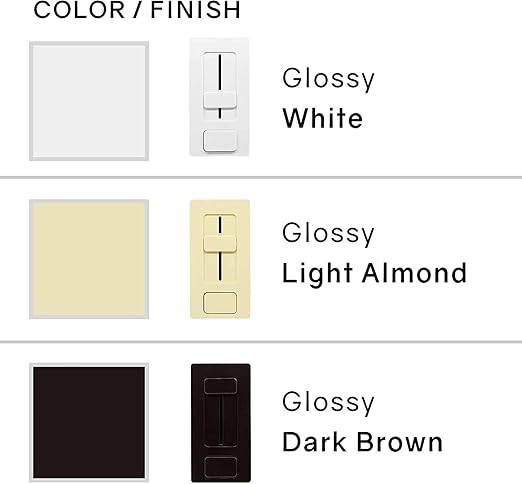 HitLights 60W LED Driver and Dimmer Switch Single Integrated Unit, EZDim 120V AC to 24V DC, Wall Dimmer Switch Compatible with Most Solid Color 24VDC Tape Lights and Fixtures, UL Listed