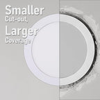 TORCHSTAR Basic Series 12-Pack 8 Inch Ultra-Thin LED Recessed Lighting with Junction Box, CRI90, Aluminum, 5000K Daylight, 5%-100% Dimmable Slim Recessed Downlight, 18W 1500LM, ETL and Energy Star