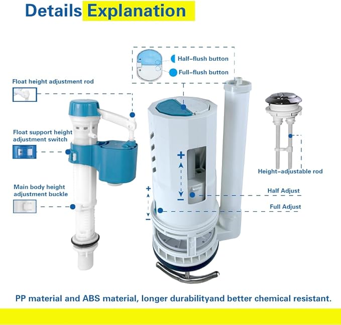 3 Inch Top Dual Flush Valve Repair Kit for One Piece Toilet (10"-13" Tank Height) - Fits 3.2"-3.6" Drain Holes | Includes 3 Inch Flush Valve, 2.2" Thread Push Button, Fill Valve