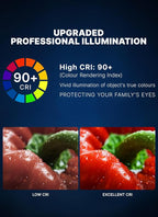 12 Pack 6 Inch LED Recessed Ceiling Light| 5CCT Dimmable 2700K-5000K| RA90 1050LM 12W 120V| Ultra-Thin High Brightness Canless Wafer Downlight with Junction Box| IC ETL FCC Certification