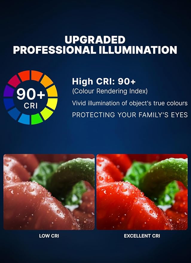 12 Pack 4 Inch LED Recessed Ceiling Light| 5CCT Dimmable 2700K-5000K| RA90 750LM 9W 120V| Ultra-Thin High Brightness Canless Wafer Downlight with Junction Box| IC ETL FCC Certification