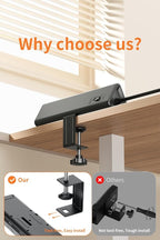 6.5 FT Desk Clamp Power Strip with 5 AC Outlets & 6 USB Ports PD 40W USB-C Fast Charging, 1250J Surge Protector, Fits 2.6 in top Edge Black