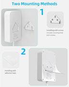 5 FT Flat Plug Extension with 4 USB(2 USB C), 6 AC Outlets Multiple Plug Expander Wall Charger, Ultra Thin Extension Cord, Power Strip Surge Protector for Home Office Kitchen. White