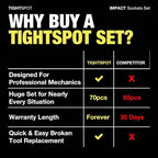 TIGHTSPOT 1/2" Drive 70pc Impact Socket MASTER SET with SAE & Metric from 5/16 Inch - 1-1/4 Inch, 8mm - 24mm, Standard/Deep Sockets with Extension Bars & Adapters & More